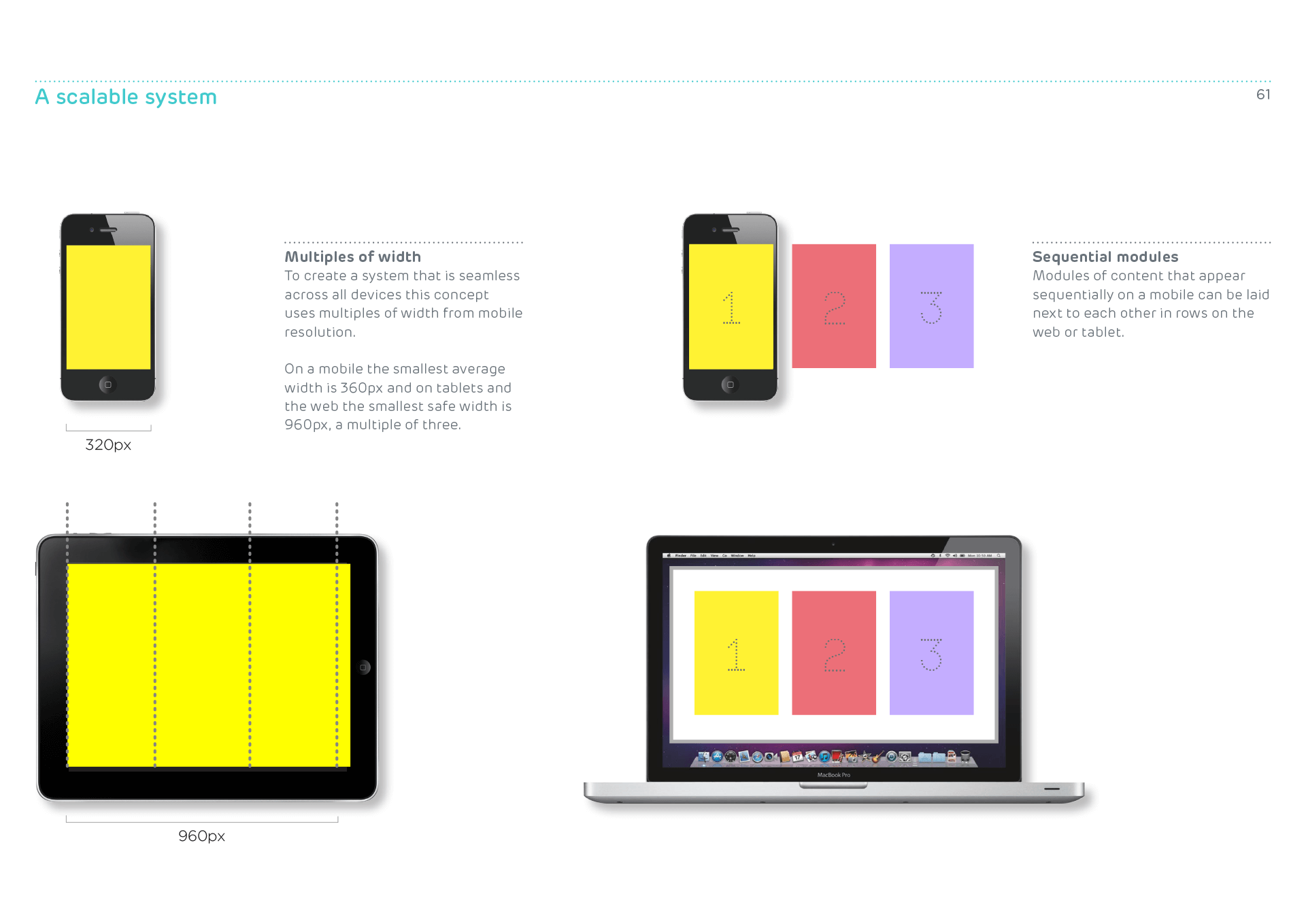 EE site design