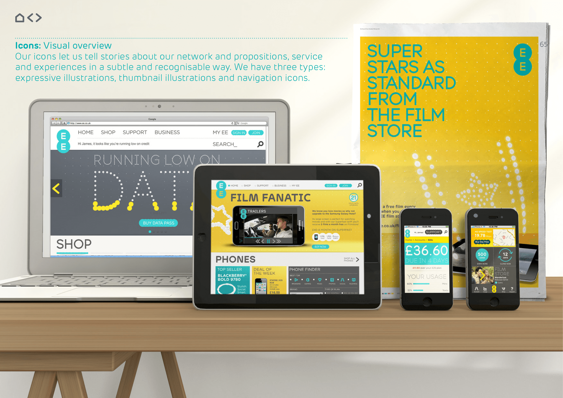 EE Brand Guidelines