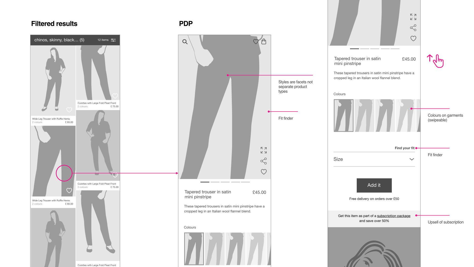 Esprit wireframe 4