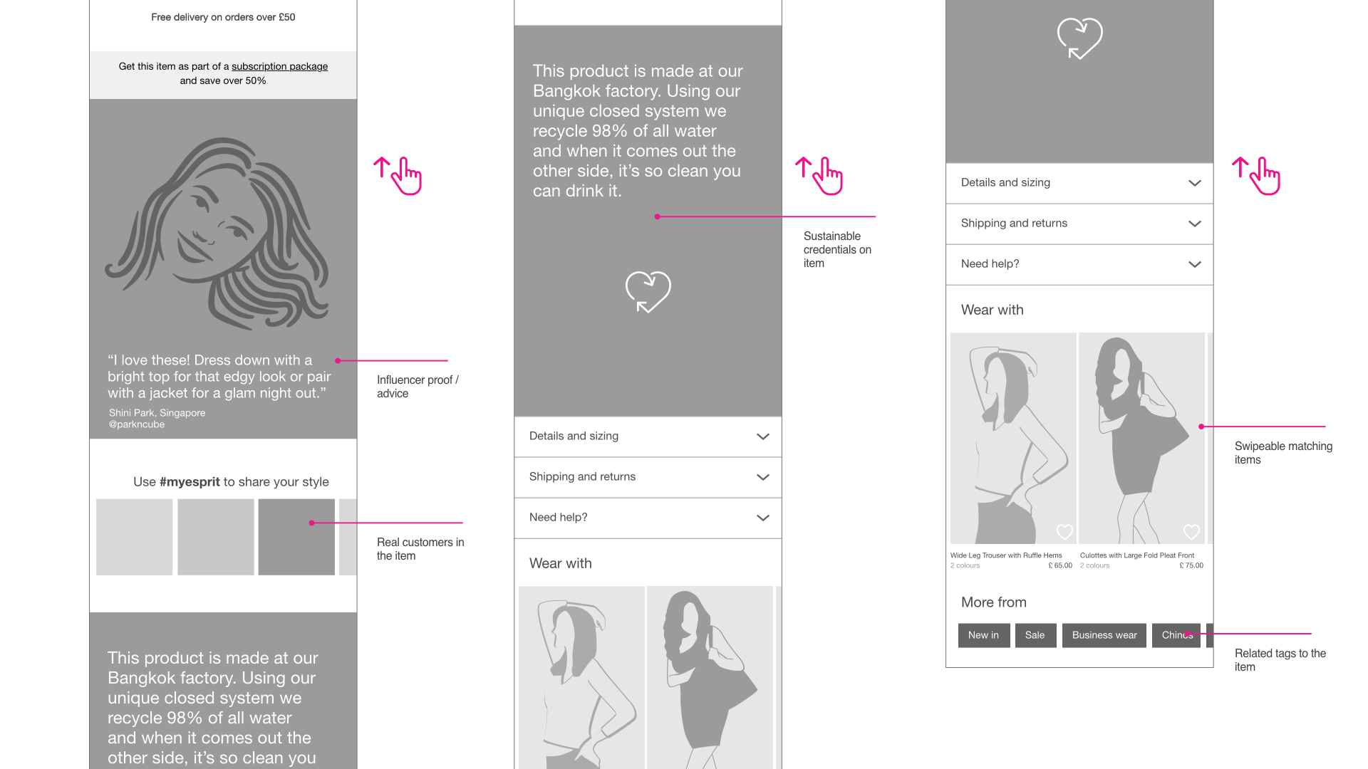 Esprit wireframe 5