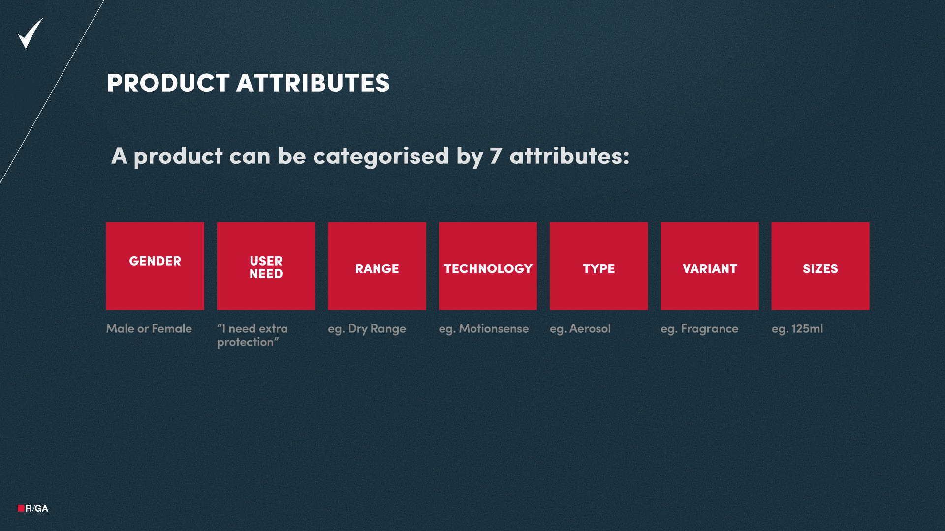 sure-product-categorisation-1