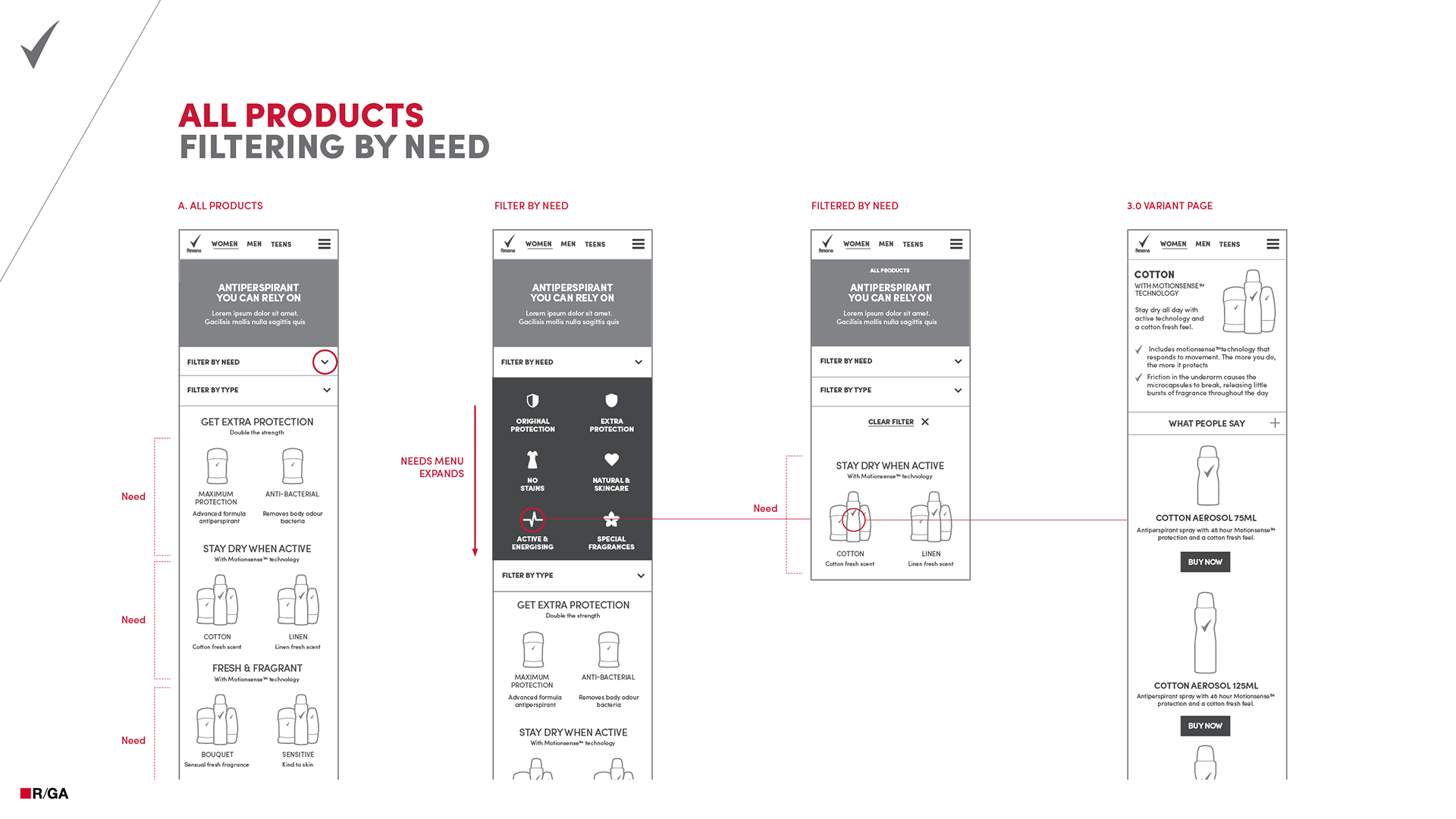 sure-userjourney-3