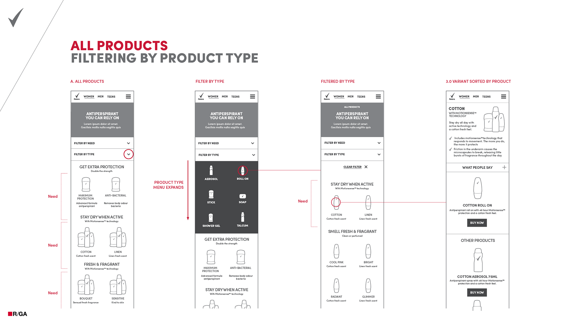 sure-userjourney-4