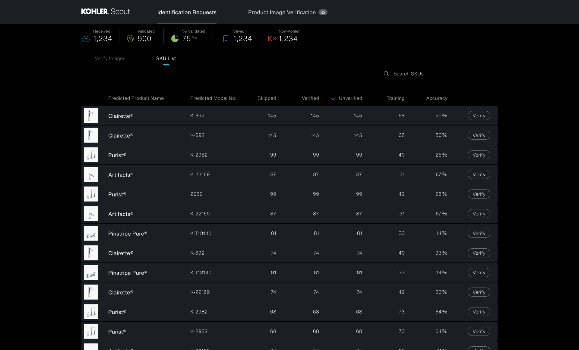 Agent Image SKU List